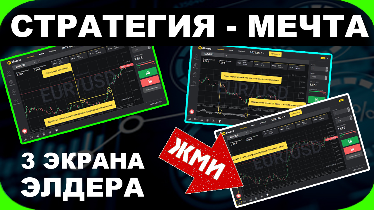 Стратегия Элдера - надежно и прибыльно в период с 10-00 до 19-00 по МСК.