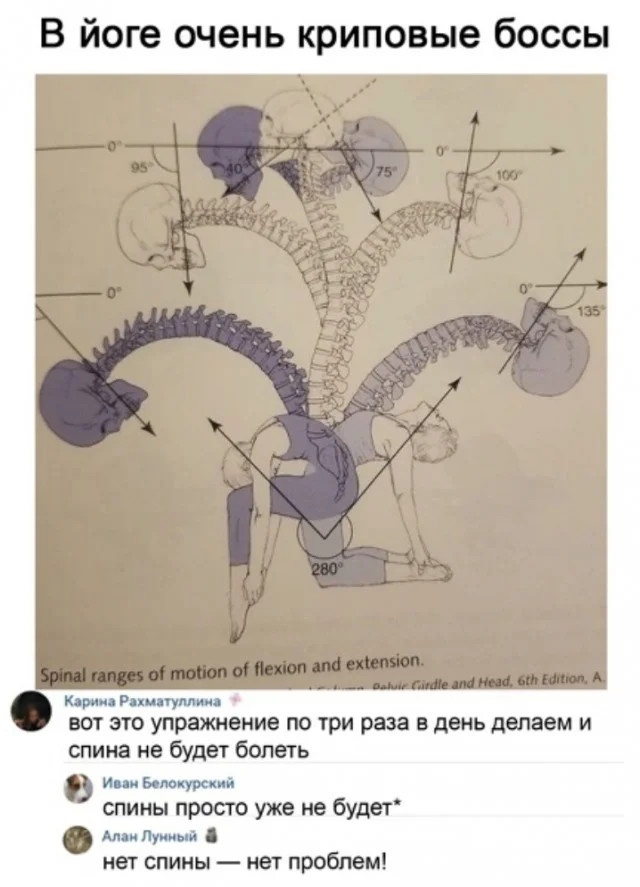 Острые комментарии, которые, как соус, делают пост еще пикантнее Острые комментарии, которые, как соус, делают пост еще пикантнее