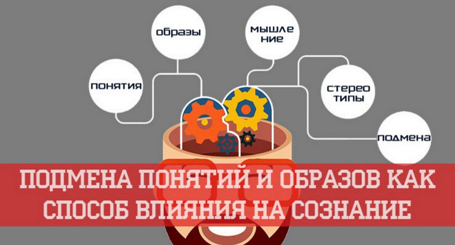 Подмена понятий и образов как способ влияния на сознание доказательства,загадки,спорные вопросы