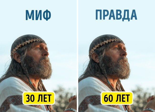 Охота на ведьм, право &quot;первой ночи&quot; и ешё 10 мифов о Средневековье