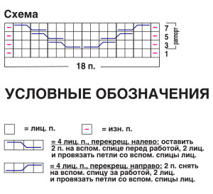 14-Схема-САИТ