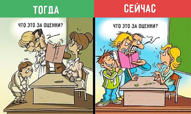 как изменился мир