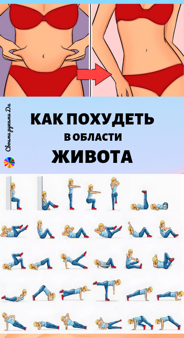 Похудеть В Районе Живота Женщине.