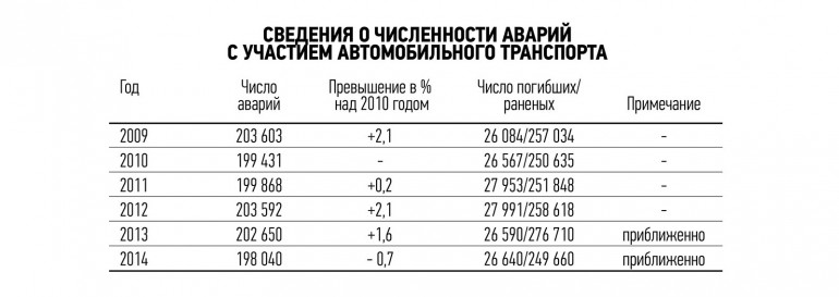 'Считаем Tabl_svet