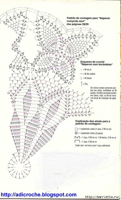 Круглые салфетки крючком. Схемы (5) (425x700, 223Kb)