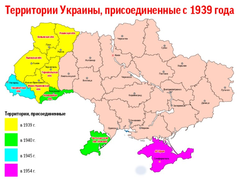 Как Сталин исполнял геополитические заветы Николая II