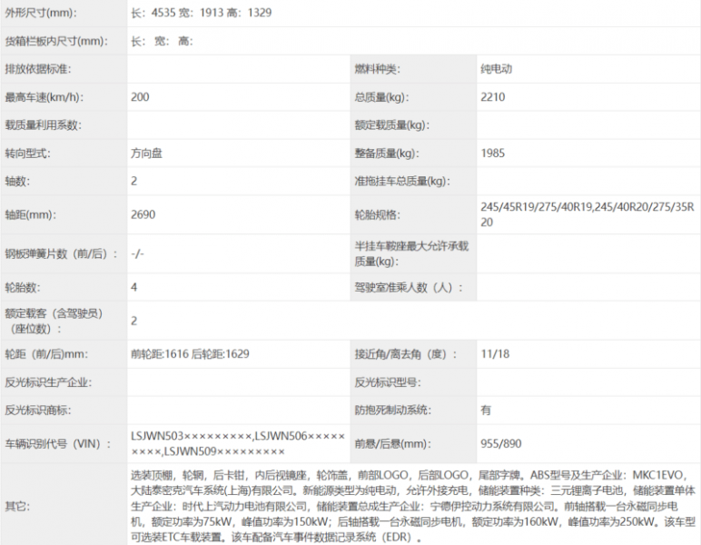 Электромобильный родстер MG Cyberster мощностью 544 л.с. готов для Китая
