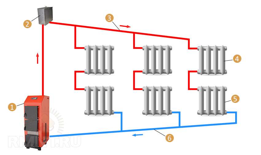 гравитационная система отопления двухэтажного дома