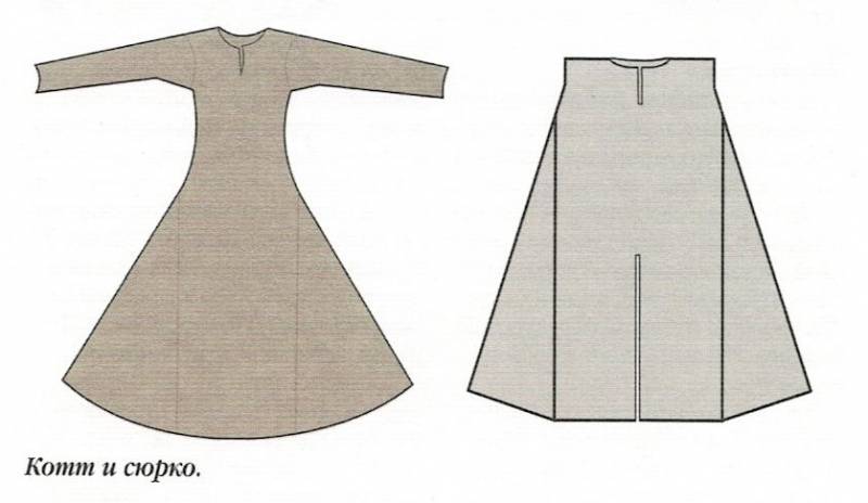 Чулки для рыцарей и чулки для женщин… Чулки для рыцарей и чулки для женщин… история