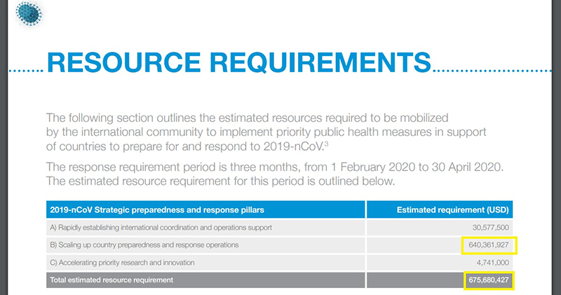 ЭТО НЕ СКАЖУТ ОФИЦИАЛЬНО: ОТВЕЧАЕМ НА САМЫЕ ОСТРЫЕ ВОПРОСЫ О ПАНДЕМИИ ЭТО НЕ СКАЖУТ ОФИЦИАЛЬНО: ОТВЕЧАЕМ НА САМЫЕ ОСТРЫЕ ВОПРОСЫ О ПАНДЕМИИ геополитика