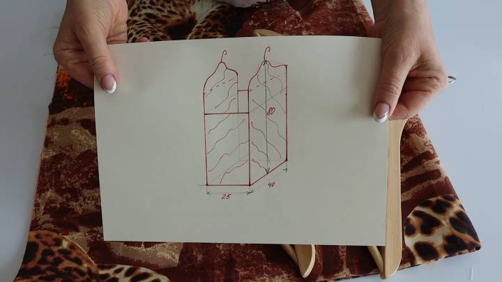 Подсмотрела гениальную идею у подружки. Взяла простынь, вешалки и повторила любая, необходимо, стенки, органайзер, можно, работы, части, изделия, вешалку, вешалки, Сшейте, ткань, цветная, длина 40, прозрачной, сделайте, узкие, швы бельевыеБоковые, кармашки, вторую