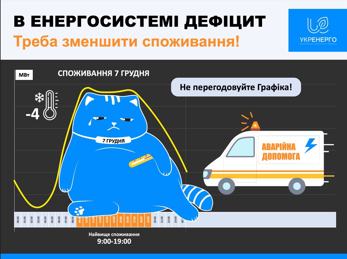 На Украине началась нехватка электроэнергии