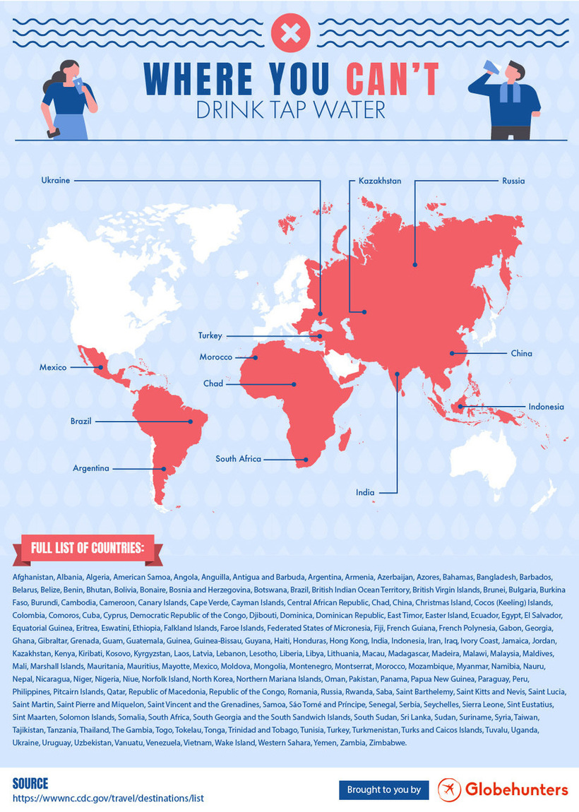 «Питьевые» карты мира: в каких странах можно пить воду из-под крана, а в каких нет «Питьевые» карты мира: в каких странах можно пить воду из-под крана, а в каких нет авиатур