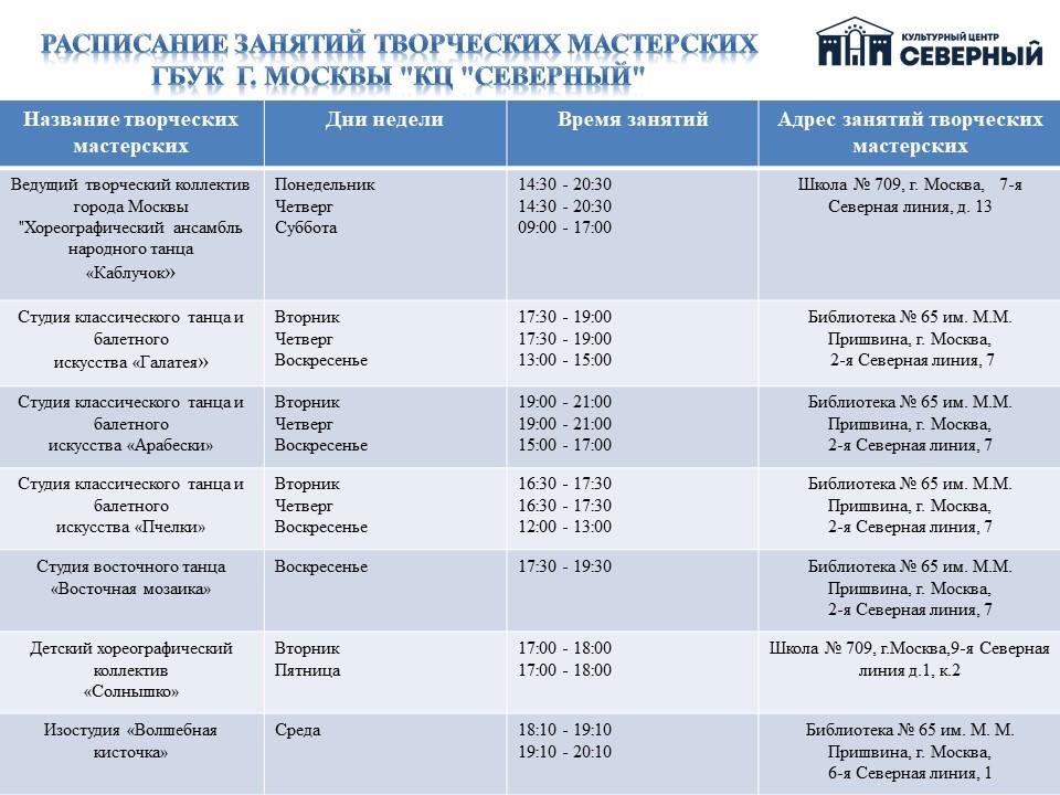 Кц северный. КЦ Северный афиша. Время ремонта афиша. Архангельск культурный центр Северный афиша на завтра.