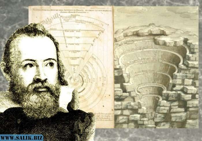 Как Галилей рассчитал размеры Ада