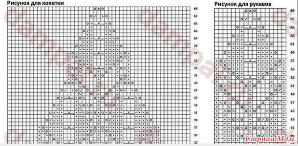 Вязаный женский пуловер Вязаный женский пуловер вязание спицами,Одежда,Хенд мейд