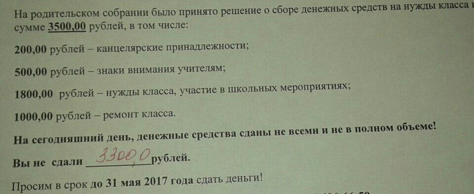 Образец письма для сбора денег на день рождения