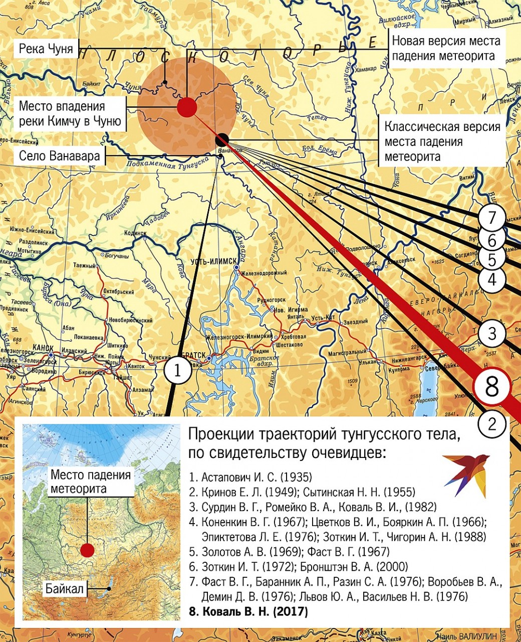 Где упал. Место взрыва Тунгусского метеорита на карте. Траектория падения Тунгусского метеорита. Траектория полета Тунгусского метеорита на карте. Падение Тунгусского метеорита на карте России.