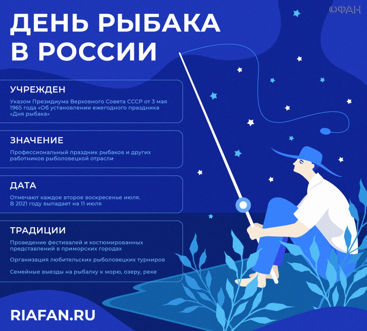 Дата и традиции празднования Дня рыбака в России