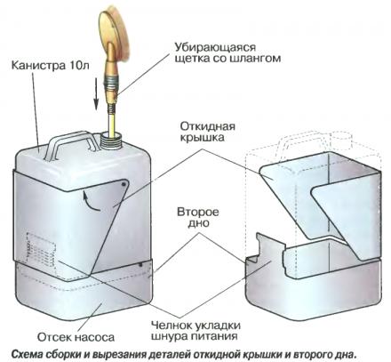 original Домострой