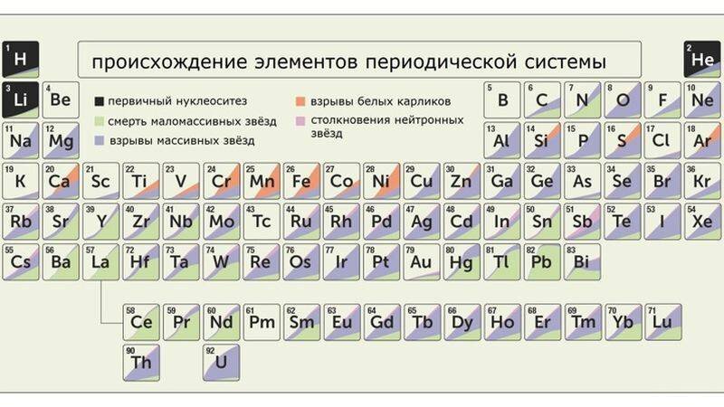Источник: https://yandex.ru/turbo/vesti.ru/s/article/2459095
