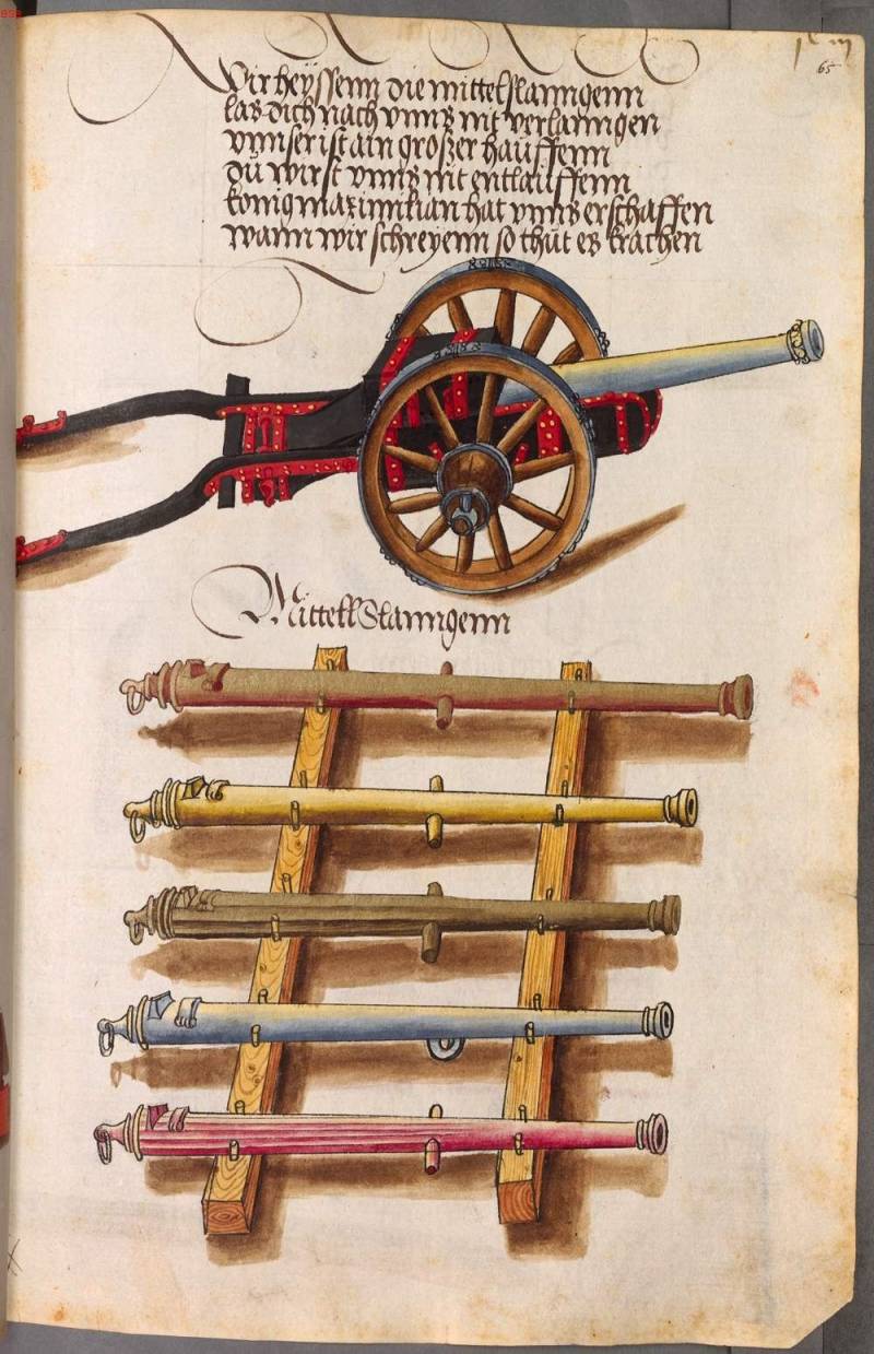 «Книга вооружения» об артиллерии переходной эпохи «Книга вооружения» об артиллерии переходной эпохи история,оружие