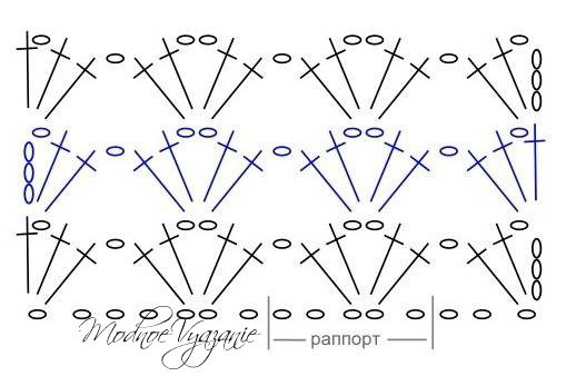 Кофточки крючком для не модельных дам Кофточки крючком для не модельных дам вязание