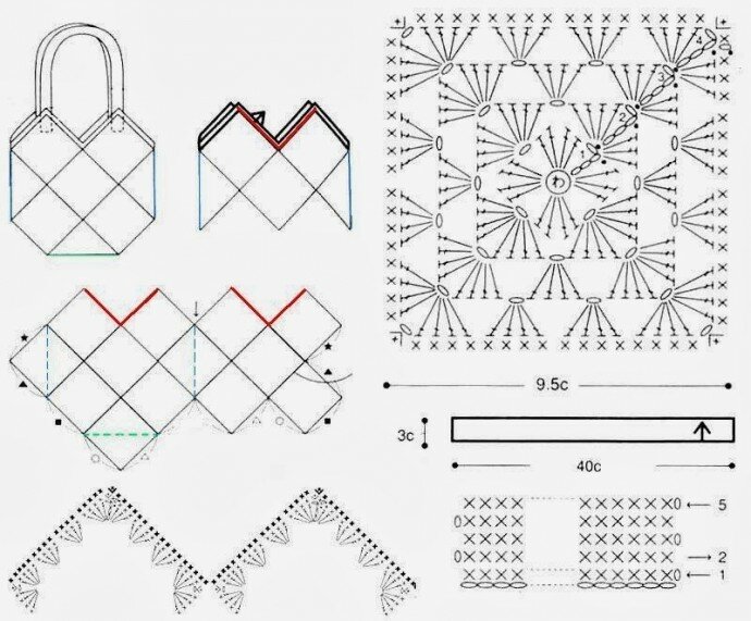Сумки из бабушкиного квадрата крючком схемы