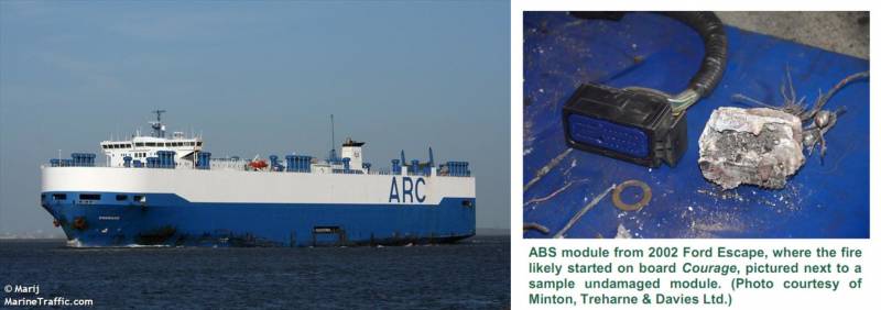 Автомобилевозы не на войне Автомобилевозы не на войне вмф