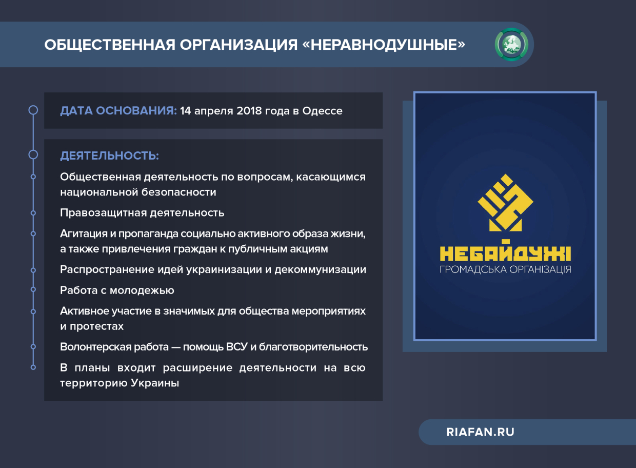 Общественная организация «Неравнодушные»