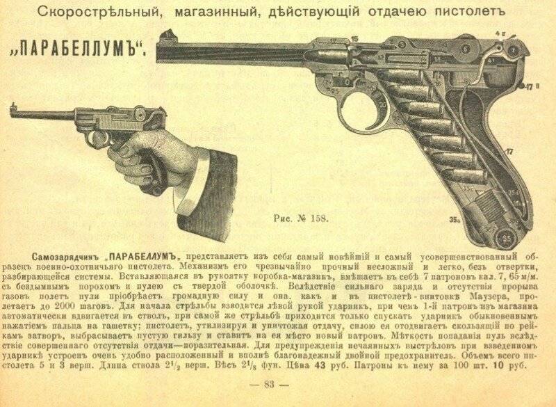 Пистолеты Люгера в России Пистолеты Люгера в России оружие