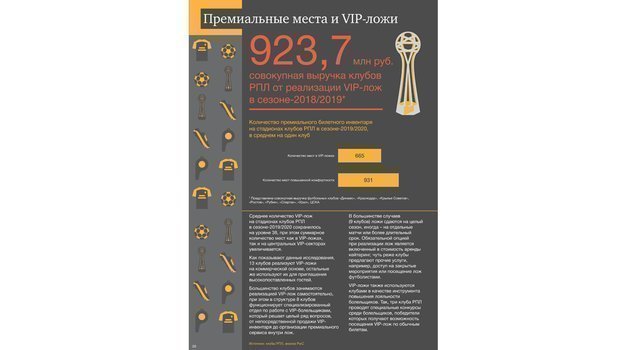 современный интерьер ресторана. перкорсо ресторан спб. Hotel plaza athenee ресторан. премиальные места. ресторан stk midtown в нью-йорке.