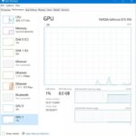 Диспетчер задач в Windows 10 «научится» отслеживать загрузку видеоадаптера  
