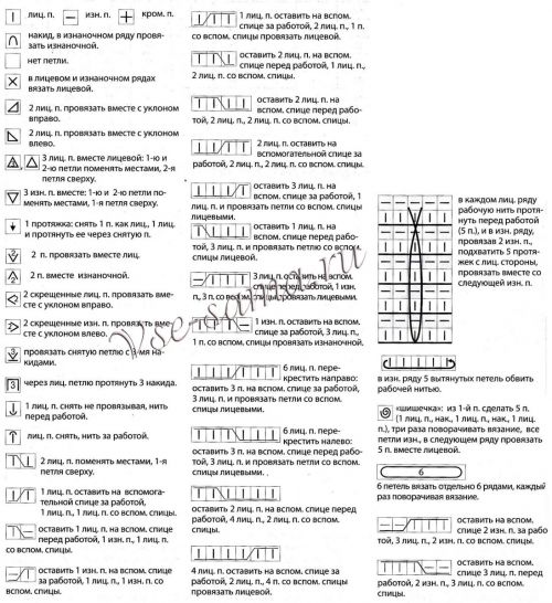 Условные обозначения