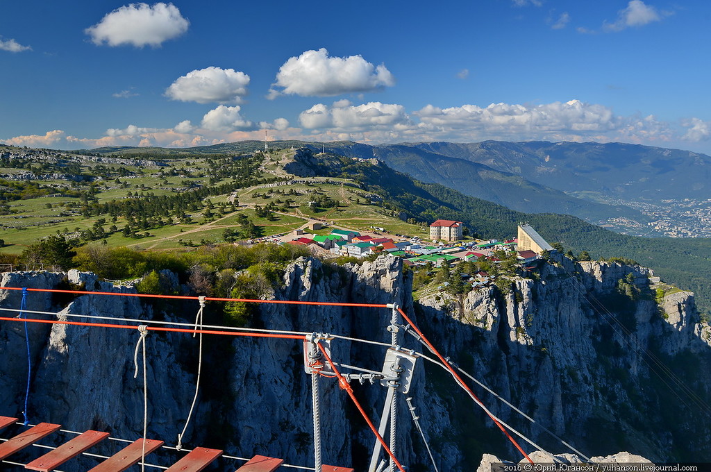 Ай Петри Крым смотровая площадка