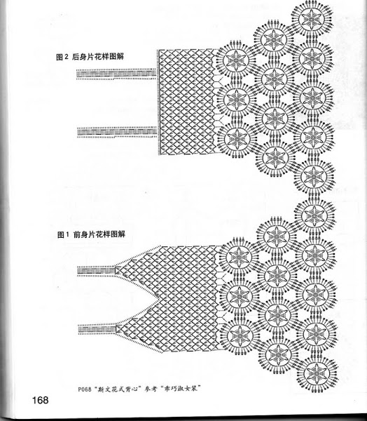 Кофточки крючком для не модельных дам Кофточки крючком для не модельных дам вязание