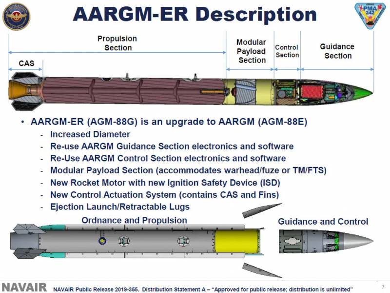 Новая авиационная ракета AGM-88G AARGM-ER для ВМС США AGM88G, ракеты, AARGMER, AGM88E, ракета, более, поражения, полета, только, Grumman, новая, несколько, двигатель, Northrop, сможет, стать, испытания, особенности, целом, ракет