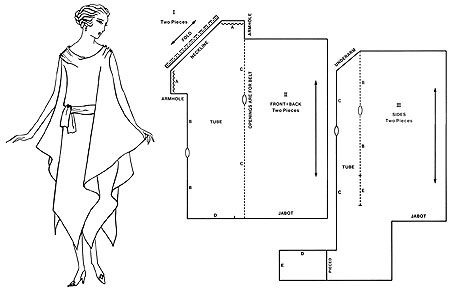 Очень простые и красивые ретро-выкройки одежда,ретро выкройки