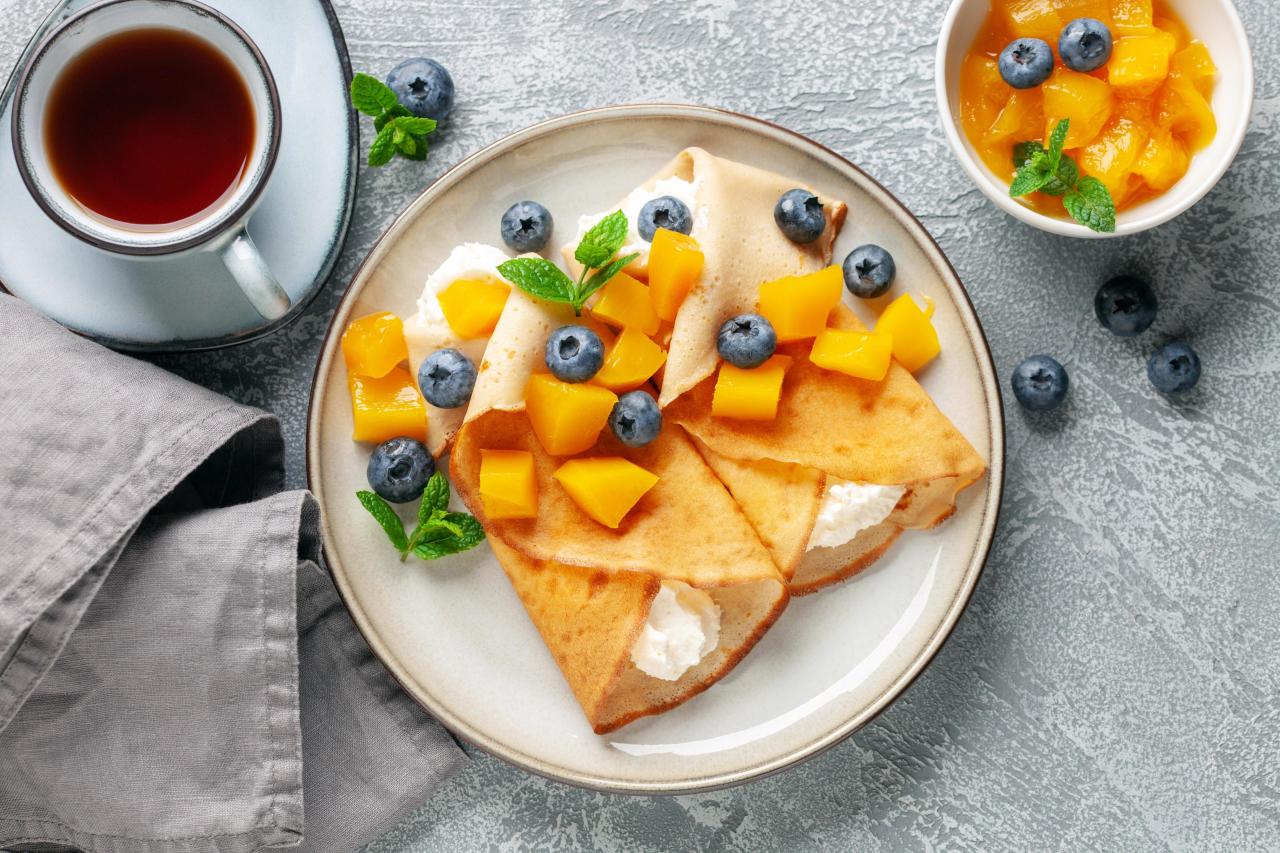 Сколько блинов в день можно съесть без вреда для здоровья блинов, калорийность, можно, может, начинки, блины, блюда, примерно, будет, хотите, важно, вреда, среднем, энергетическую, количество, ценность, прием, стоит, блинчики, съесть