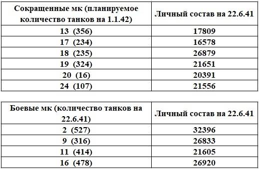 Самоубийственное решение и гибель десятков миллионов человек Самоубийственное решение и гибель десятков миллионов человек история