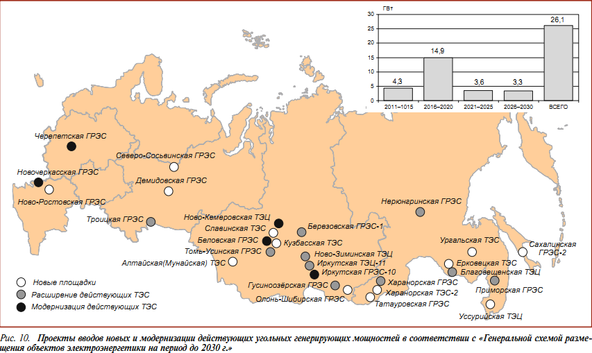 Какая из электростанций работает на урале. Крупнейшие тепловые электростанции России на карте. Крупнейшие ТЭЦ ГЭС АЭС на карте России. Крупнейшие электростанции ТЭС В России на карте. Крупнейшие ТЭЦ России на карте.