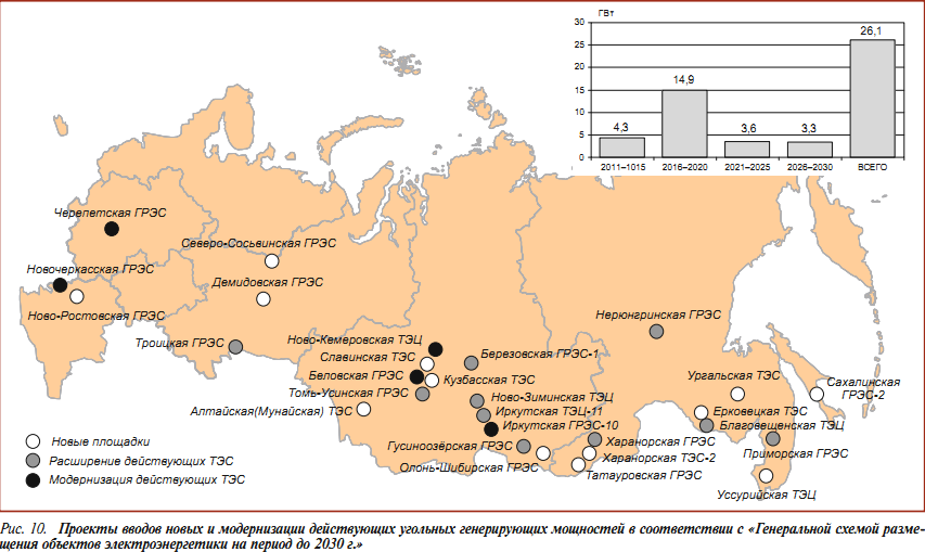 Аэс россии карта с городами