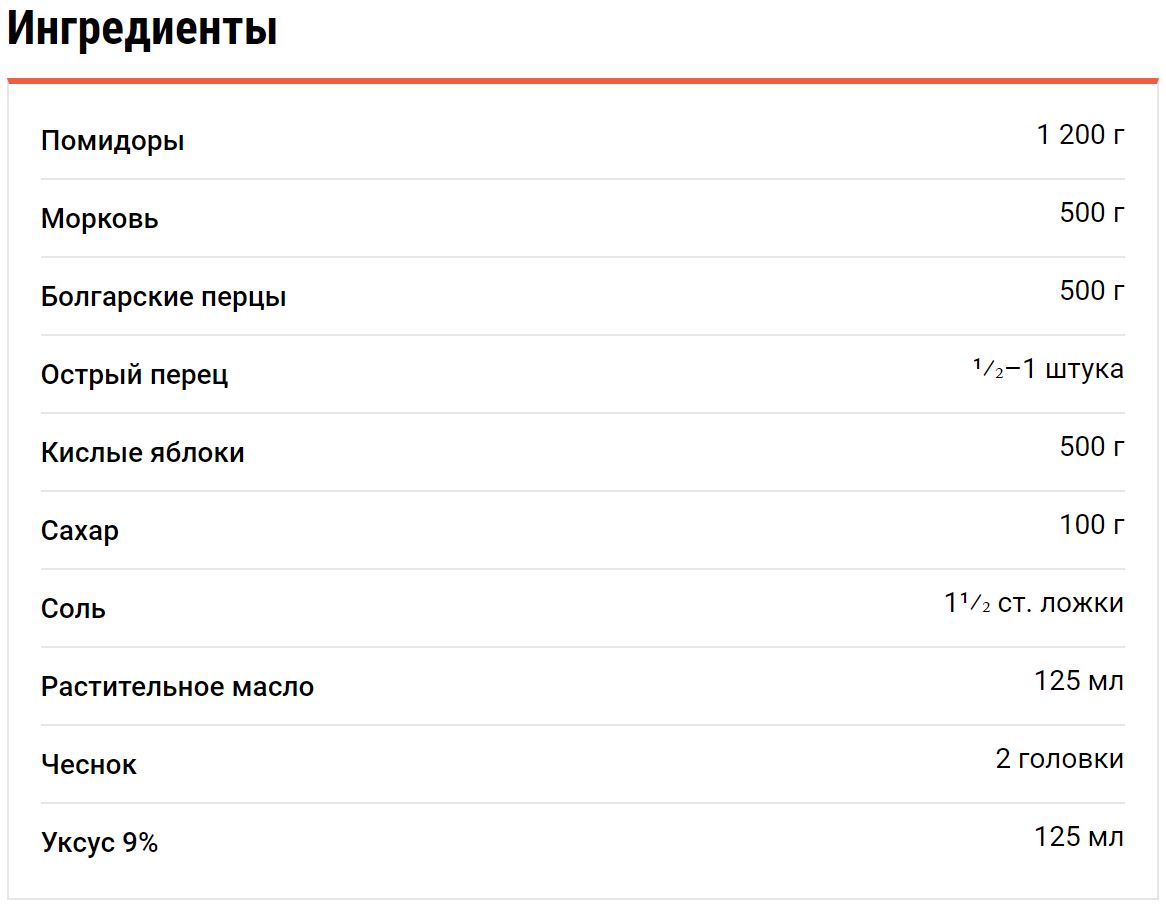 Аджика с яблоками аджику, Необычный, мелко, иногда, помешивая, Масса, должна, стать, более, густойПримерно, минут, конца, приготовления, добавьте, чеснок, нарезанный, Затем, минуты, уксусРазложите, стерилизованным