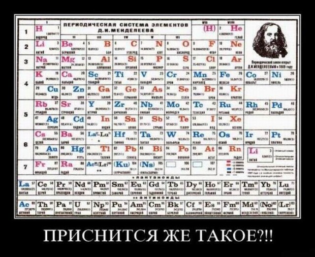 Демотиваторы прикольные Демотиваторы прикольные