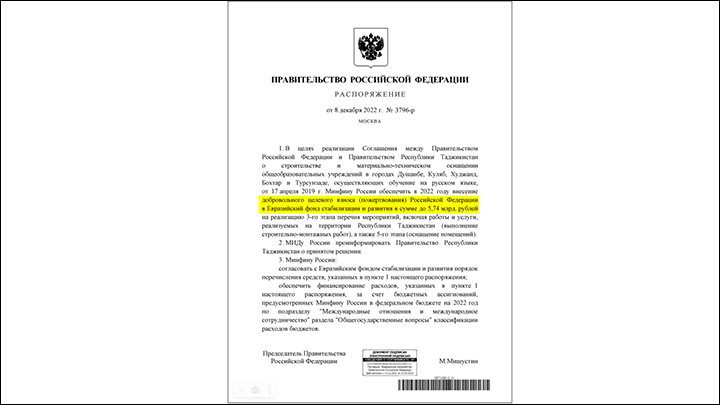    Скриншот страницы сайта publication.pravo.gov.ru