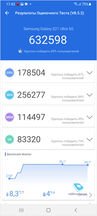 Десять причин купить Samsung Galaxy S21 Ultra Ultra, аппарат, очень, можно, Apple, работы, Samsung, также, никаких, Galaxy, флагманов, экран, только, который, чтобы, можете, такой, камер, iPhone, часто