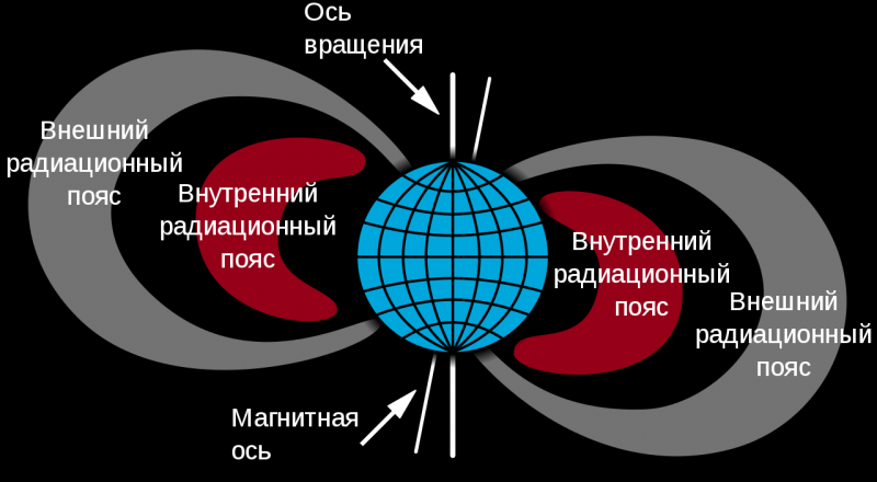 Кровавая Луна Джона Кеннеди Кровавая Луна Джона Кеннеди геополитика,история