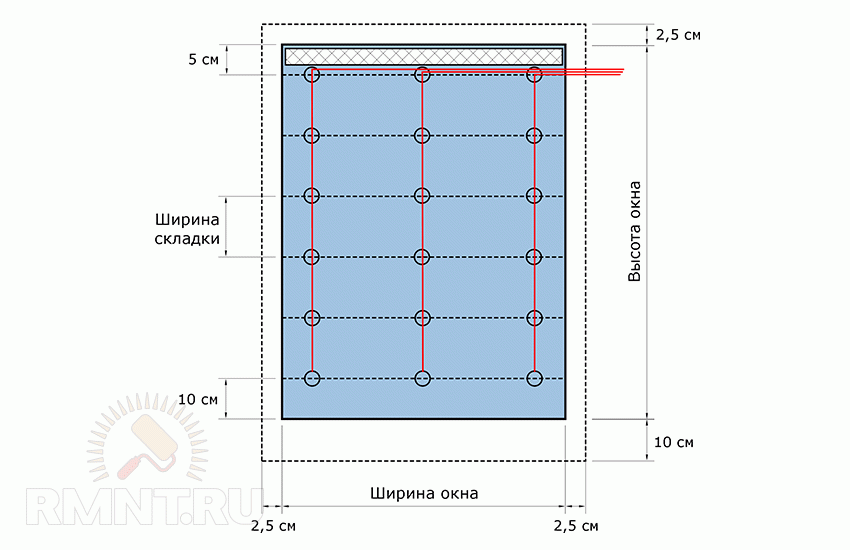 римские шторы расчет ткани