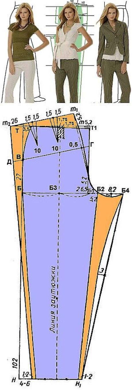 Выкройка облегающих брючек Выкройка, облегающих, брючек, чтобы, красавицей, каждый, день   