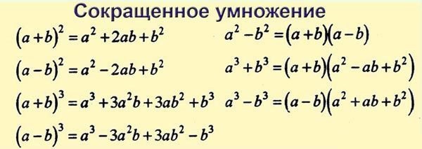 Полезные формулы по математике